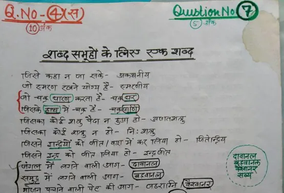 Hindi Notes for Competition