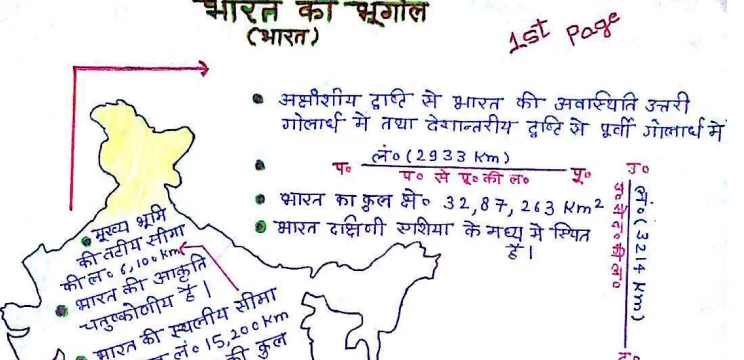 Geography Handwritten Notes PDF