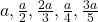 a,\frac{a}{2},\frac{2a}{3},\frac{a}{4},\frac{3a}{5}