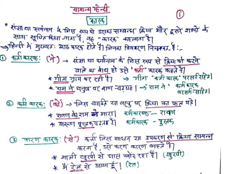 General Hindi Handwritten Notes PDF Download - SSC STUDY