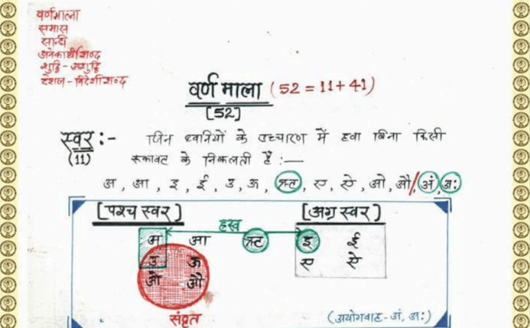 General Hindi Handwritten Notes PDF Download - SSC STUDY
