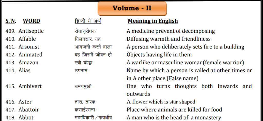 One Word Substitution PDF For SSC CGL SSC STUDY