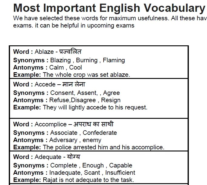 Vocabulary for SSC CGL PDF