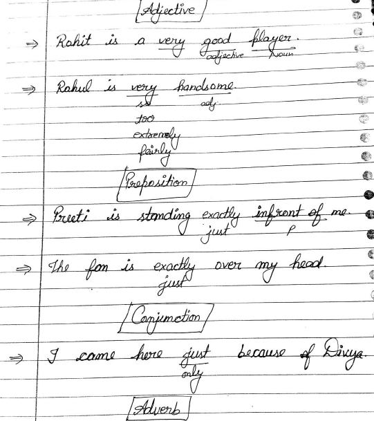 English Grammar Handwritten Notes 