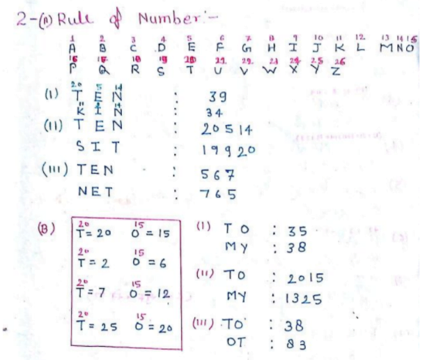 Reasoning Handwritten Notes PDF in Hindi