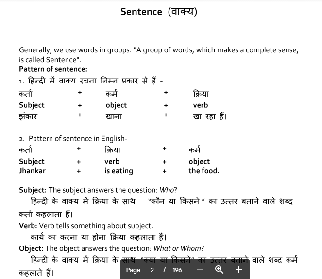 English Grammar Guide PDF In Hindi Free Obtain India Free Jobs