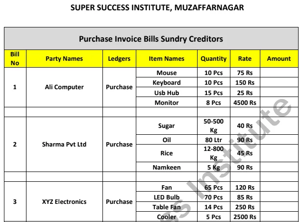Tally Practical Assignment with Solutions PDF