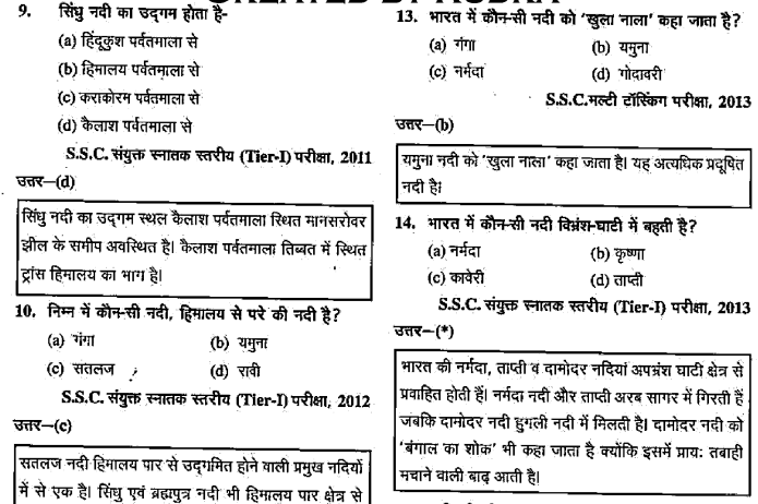 SSC Previous Year GK Questions in Hindi PDF