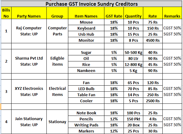 how-to-record-purchase-returns-and-sales-returns-in-tally-prime