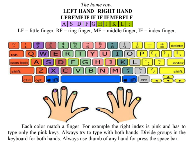 Computer Typing Book PDF Download SSC STUDY