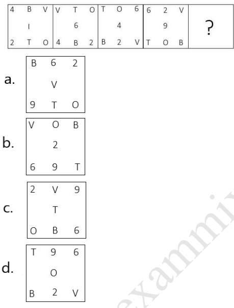 SSC GD Free Online Test 2023 in Hindi