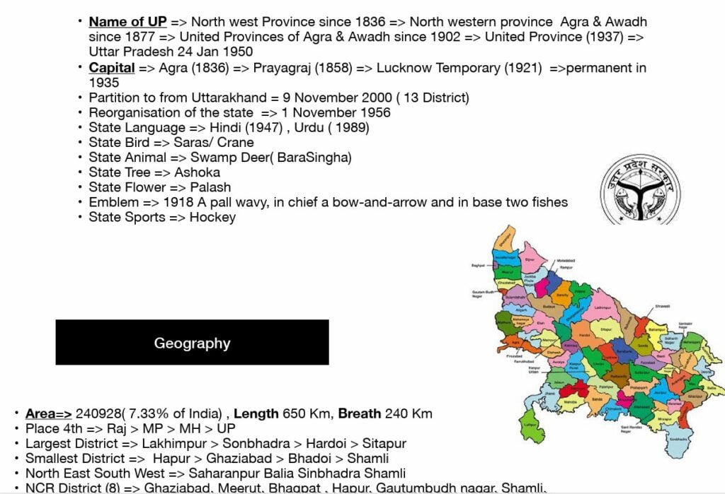 UP GK PDF in English