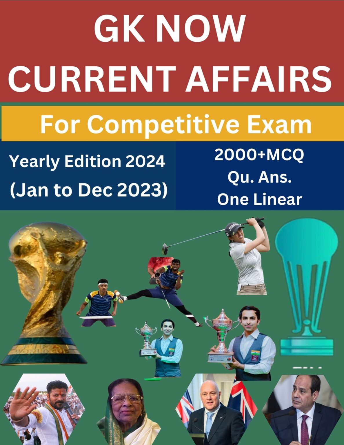 essay on current affairs 2023