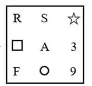 यदि निम्नलिखितआकृति श्रृंखला को जारी रखा जाए, तो दिए गए विकल्पों में से कौन -सी आकृति प्रश्नवाचक चिन्ह (?) को प्रतिस्थपित करेगी ?