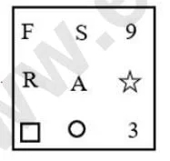 यदि निम्नलिखितआकृति श्रृंखला को जारी रखा जाए, तो दिए गए विकल्पों में से कौन -सी आकृति प्रश्नवाचक चिन्ह (?) को प्रतिस्थपित करेगी ?