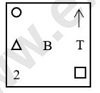 Which figure from the given options would replace the question mark (?) if the following figure series were to be continued ?