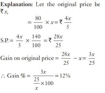 Profit and Loss Questions with Solutions - SSC STUDY