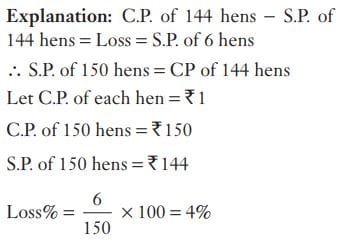 Profit and Loss Questions with Solutions - SSC STUDY