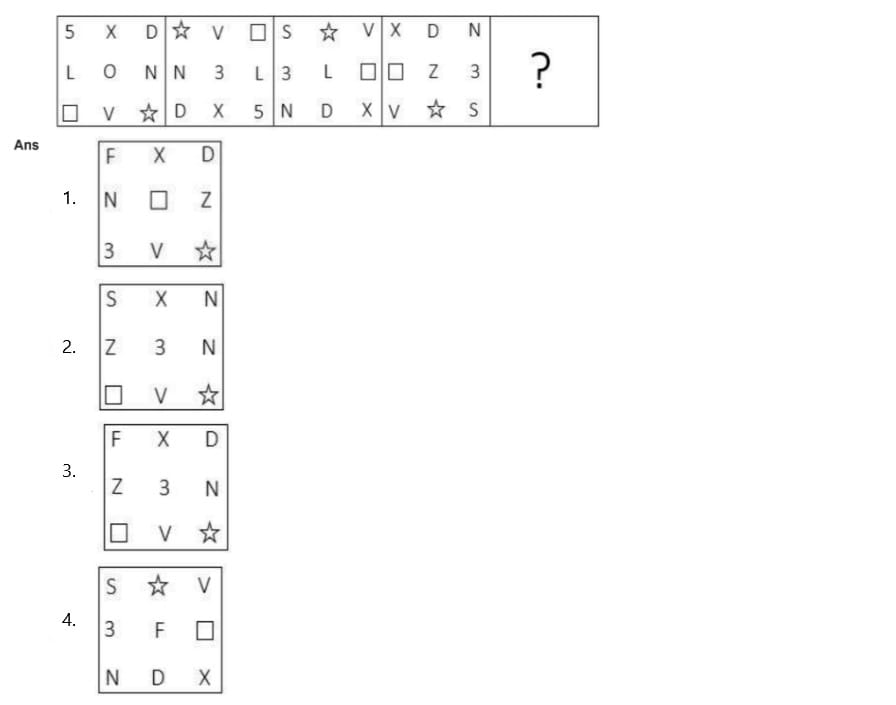 SSC GD Practice Test in English