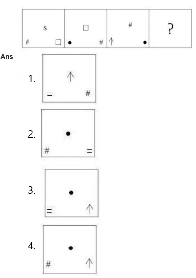 SSC GD Constable Paper